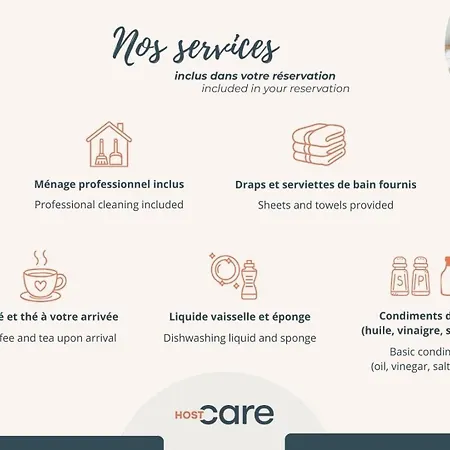 Itzala - Bord De Mer, Centre-ville & Parking Prive Fouras